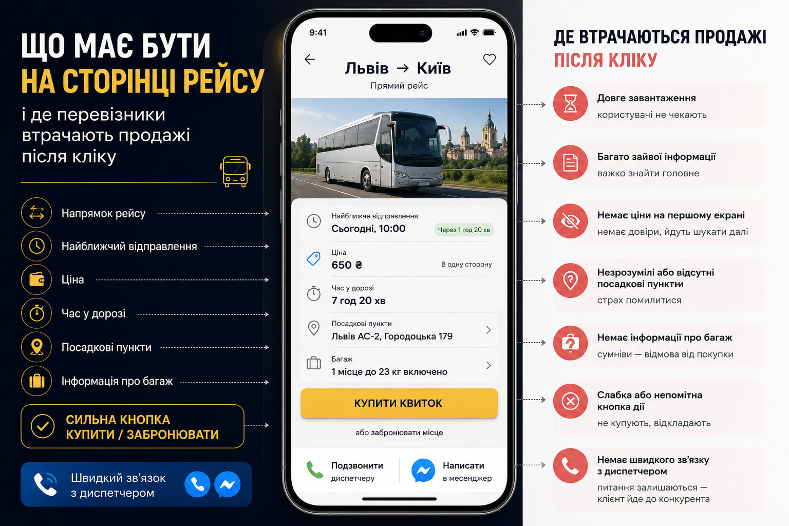 What a route page should include and where a carrier loses sales after users land on the website