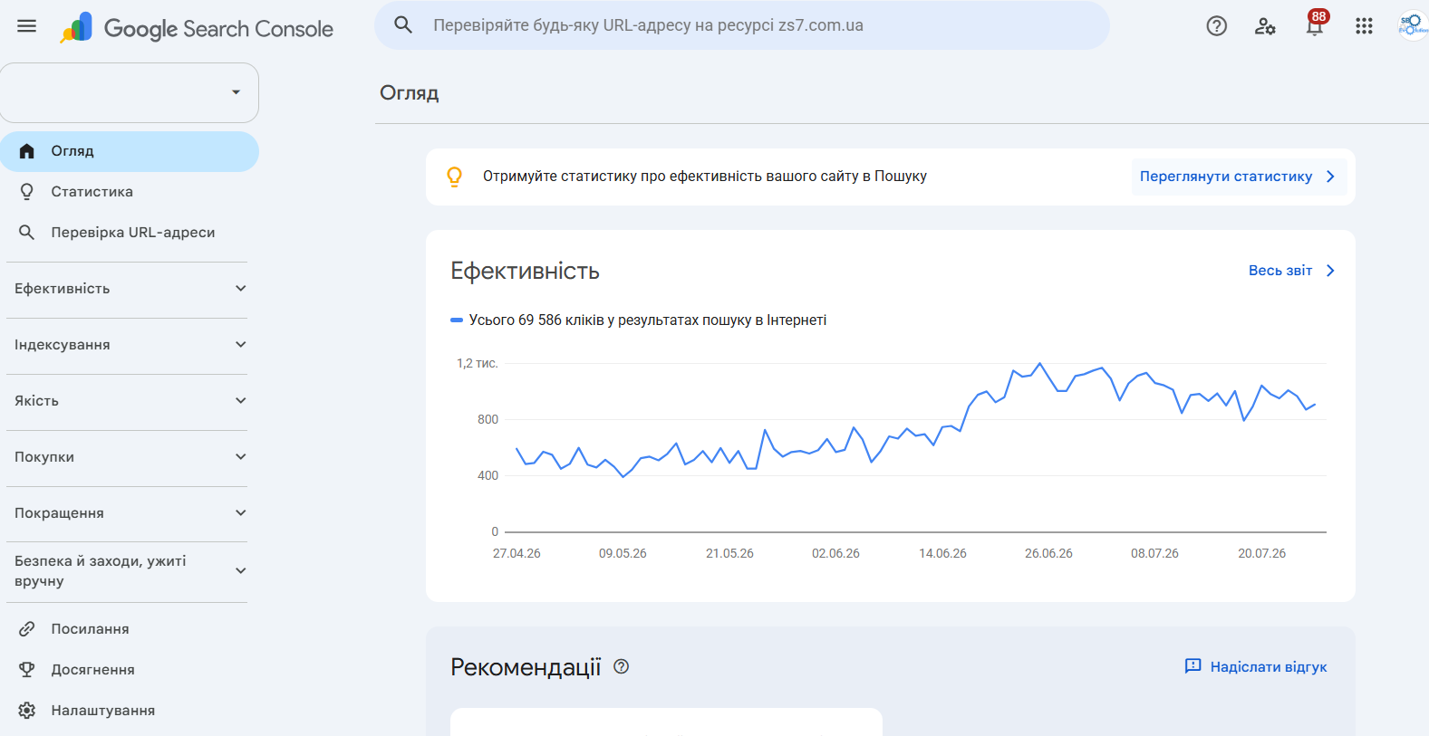 Основные разделы и отчёты в русскоязычном интерфейсе Google Search Console
