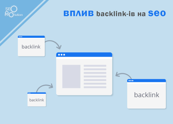 The impact of backlinks on SEO4