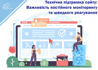 Технічна підтримка сайту: Важливість постійного моніторингу та швидкого реагування
