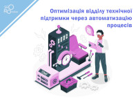 Оптимизация отдела технической поддержки через автоматизацию процессов