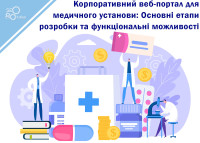 Corporate web portal for a medical institution: Main stages of development and functionalities