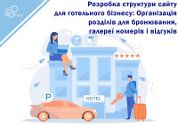 Разработка структуры сайта для гостиничного бизнеса: Организация разделов для бронирования, галереи номеров и отзывов