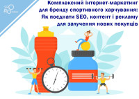 Комплексный интернет-маркетинг для бренда спортивного питания: Как объединить SEO, контент и рекламу для привлечения новых покупателей