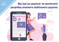 От идеи до приложения: как начать разработку собственного мобильного приложения