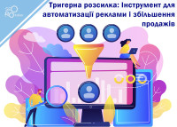 Triggered mailing: A tool for automating advertising and increasing sales