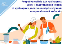 Start a cookery school? Designing websites for cookery schools: Presenting courses and culinary achievements through a user-friendly and attractive website, how to develop an attractive website, attract students and stand out in search. Important steps with examples! 🌟