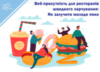 Веб-присутствие для ресторанов быстрого питания: Как привлечь молодое поколение