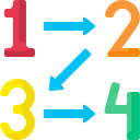 Report with ordering stages