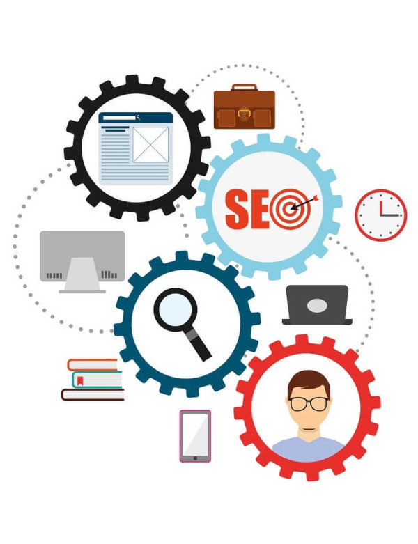 Advantages of search promotion in SERP Google