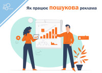 How search advertising works